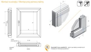 Fantazja montaż na wkręty, przy pomocy taśmy