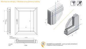 Impresja Mini – montaż na wkręty, przy pomocy taśmy